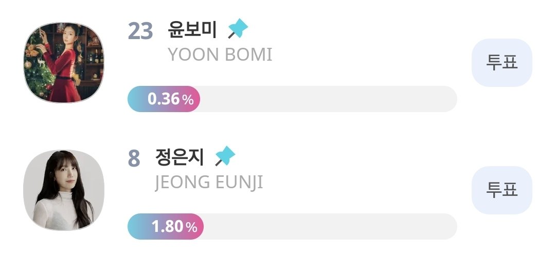 예선 상위 30팀이 결선에 진출하게 됩니다

결선에는 예선 득표수가 반영되지 않기 때문에 30위 안에 들면 순위 유지하면서 챔심 모으기에 집중해주세요🙏