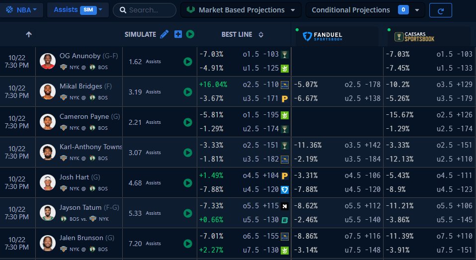 🚨 UNABATED NBA IS HERE 🚨

It's time to get back in the NBA prop game. 

Unabated NBA is our brand-new NBA platform led by <a href="/jphanned/">Justin Phan</a> that combines breaking news and player prop projections into one comprehensive system for serious hoops bettors. 🧵