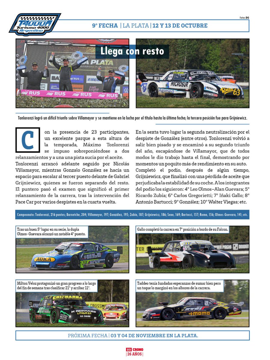 📰 Nueva edición de <a href="/GrupoCRONO/">Revista CRONO</a> con la cobertura del #GranPremioSantoroRacingBrake 🏆
-
#Turismo4000Argentino 🔹