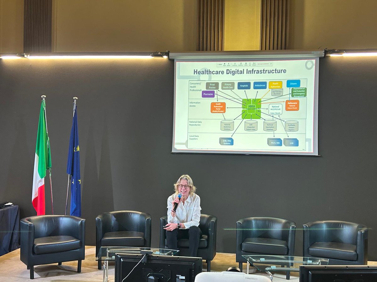 EU_HIP_'s tweet photo. The #EUHIP Symposium is shifting from needs to progress. Belgium, Slovenia, Romania, Iceland, Netherlands and Croatia are presenting their progress related to our project. https://t.co/6vdKbl8LF2