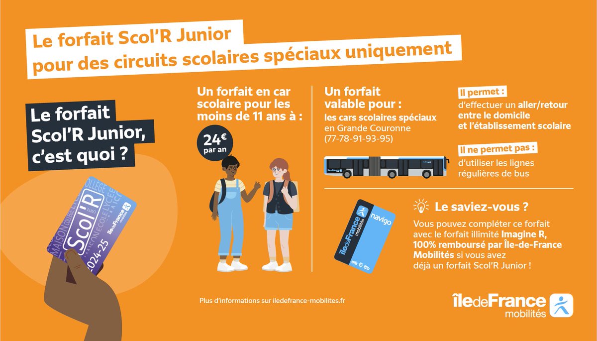 IDFmobilites's tweet image. Le saviez-vous ❓

🎒 Pour faciliter la mobilité des #enfants, @IDFmobilites propose le #remboursement à 100% du forfait @imagine_R_ pour les détenteurs d’une carte Scol’R Junior.

⚠ La plateforme est maintenant ouverte, vous avez jusqu'au 30 avril 2025 pour faire cette