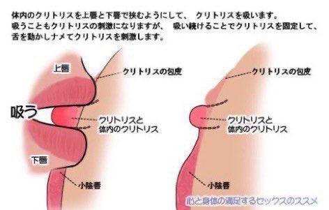 【痙攣するほど気持ちいいクンニのコツ】
※大切なのはバリエーション

・基本の動きを怠らないで
・舌先の激しさよりもクリへの圧が大事
・強く吸うよりも軽く真空を意識して
・わざと音を立てると女の子の興奮度もアップ
・強弱をつけてバリエーションをつけて
