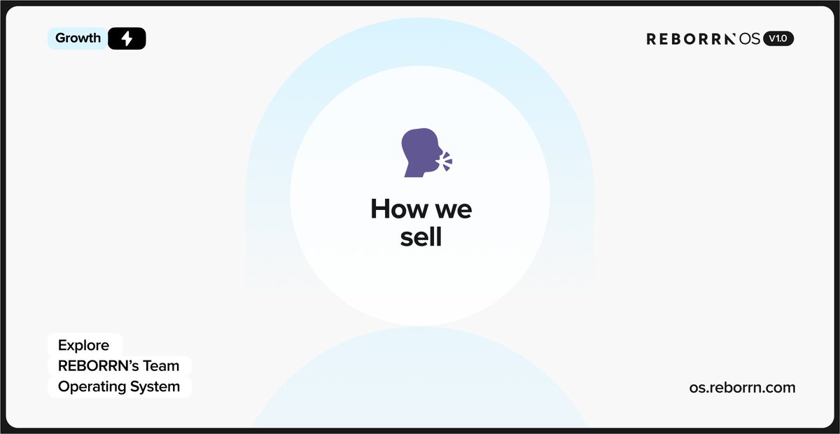 ReborrnLtd's tweet photo. We don’t sell in the traditional way. At REBORRN, it’s all about long-lasting relationships that align with our values. Sometimes, the bravest call is saying no.

Learn how we stay true to our principles and grow in the "How We Sell" section of our OS: https://t.co/GzSKCVBKO4 https://t.co/u541F3eIYk