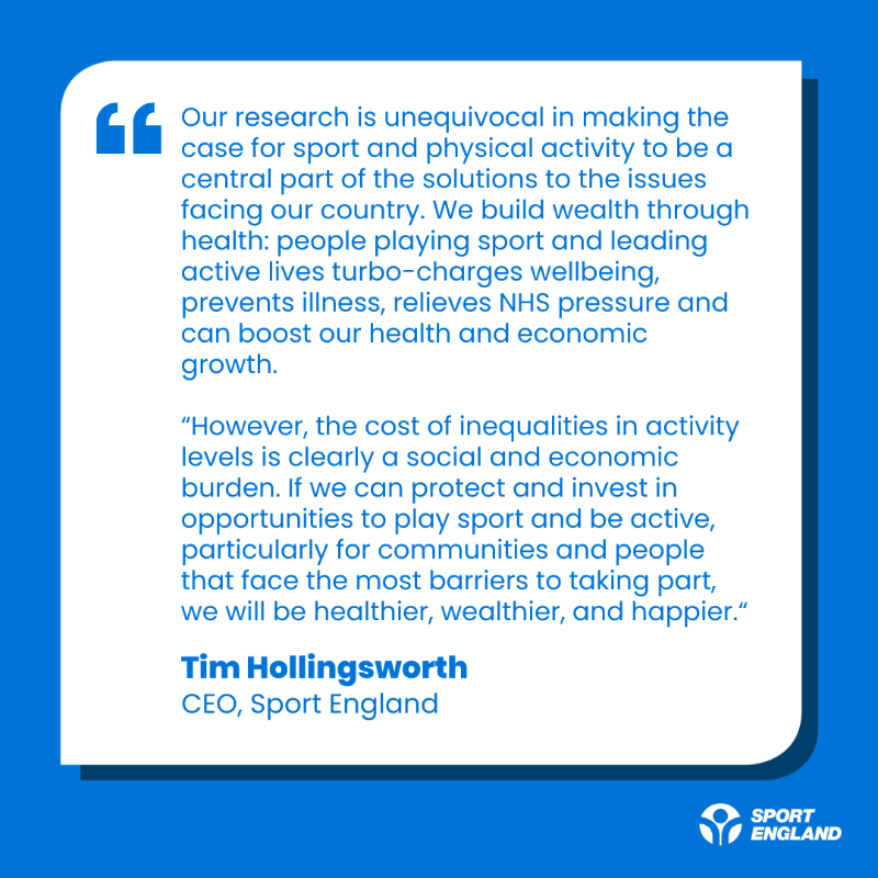 Sport_England's tweet photo. "The greatest health gains are from helping people who do little activity to do a bit more." - Chris Whitty

Our CEO @tphollingsworth and Professor Chris Whitty, Chief Medical Officer for England, have reacted to the new report published today👇

#SocialValueReport24