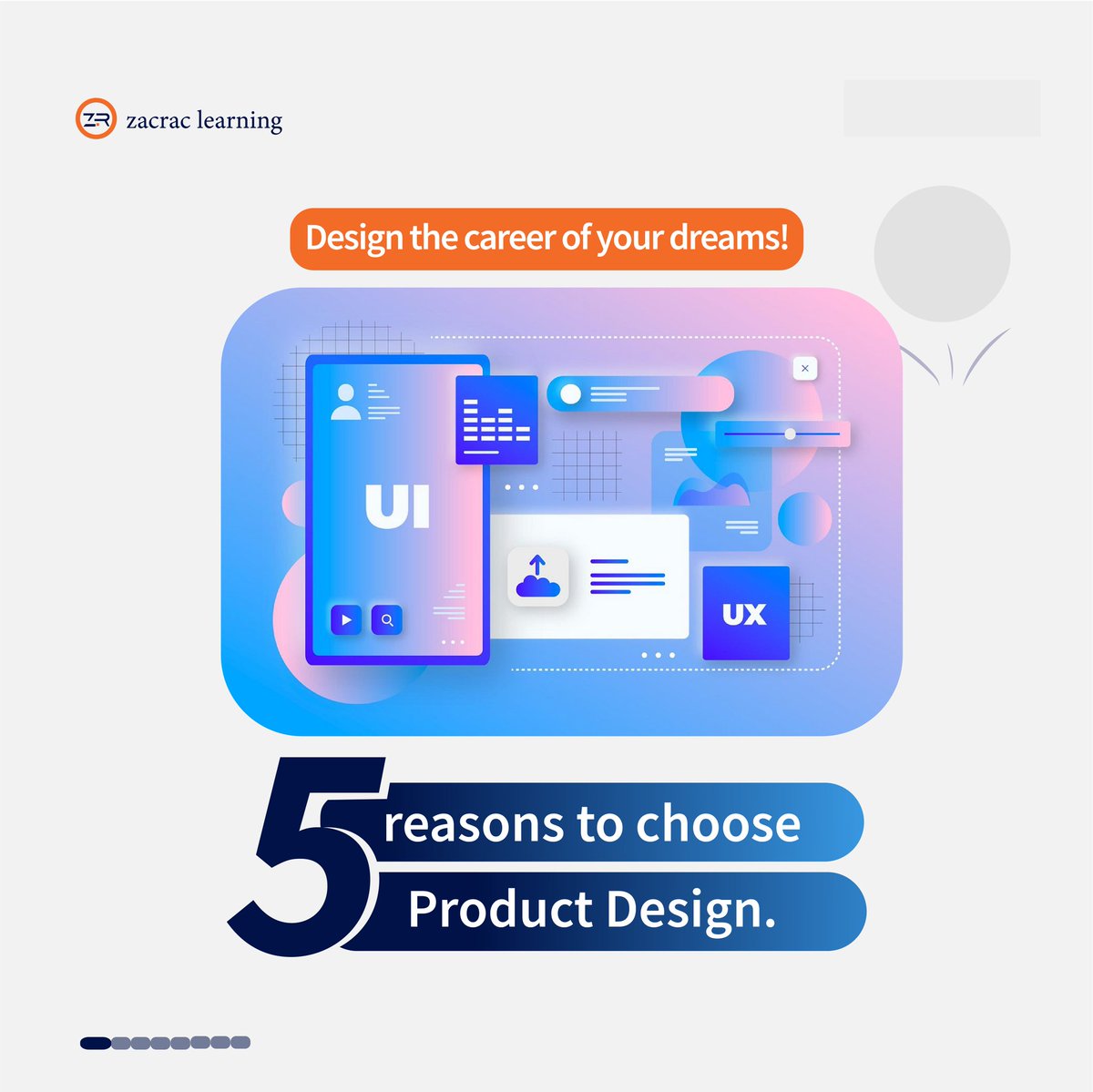 Zacrac Learning tweet media