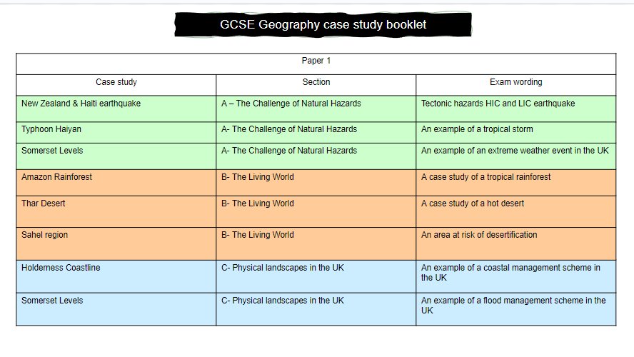 Laura Wells tweet media