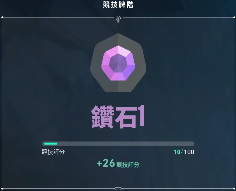 喵酱 (@agneauinshell) on Twitter photo 