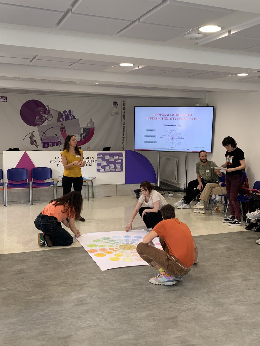 kalezkaleVG's tweet photo. Primer día de Weaving Glances, adentrandonos en la contextualizacion de la mirada feminista e interseccional de la mano de Alejandra Codesal y Llanos Sáez.  
#WeavingGlances #Noleby #DynamoNetwork #Injuve #ErasmusPlus #CES @InjuveSpain https://t.co/fDOlC84rmS