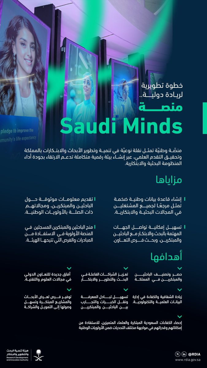 SaudiRDI's tweet image. من خلال فعالية أسبوع الابتكار في الصحة ضمن #ملتقى_الصحة_العالمي ،ندعو جميع الباحثين والمبتكرين لقيادة التحوّل في منظومة البحث والابتكار بالتسجيل في منصة Saudi Minds، والتي تضم قاعدة بيانات واسعة تتضمن معلومات عن العلماء والباحثين والمبتكرين..

تحقق من توفر بياناتك، أو بادر…