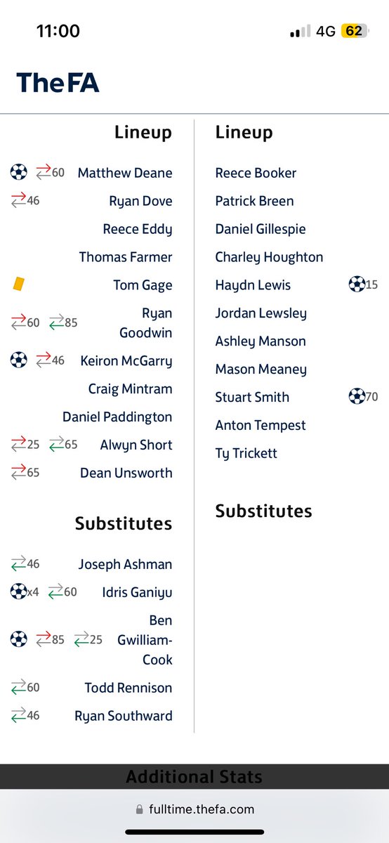 Ganiyu Idris tweet media