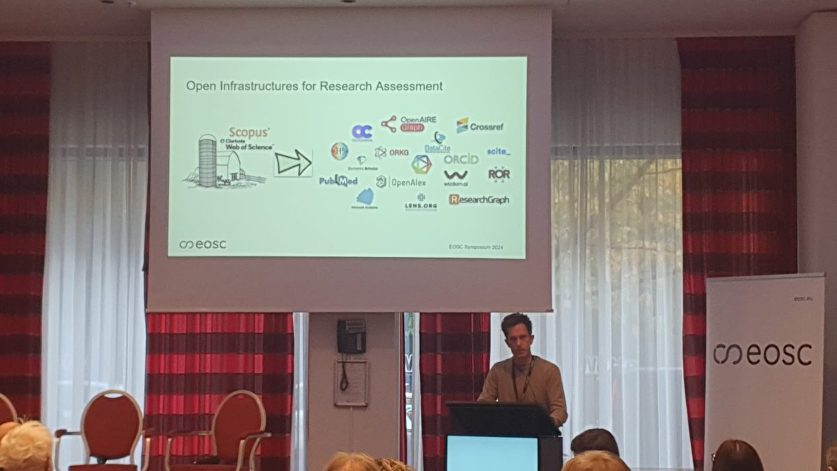 OpenAIRE tweet media