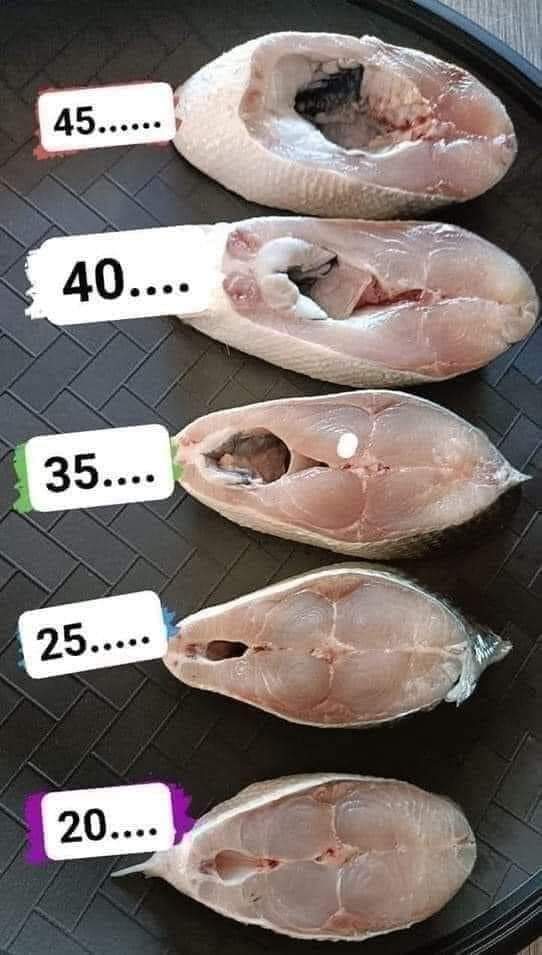SkyMoon469's tweet photo. 😂ช่วงของตัวเลขแต่ละวัย🤣 https://t.co/YlQJT9cpBF