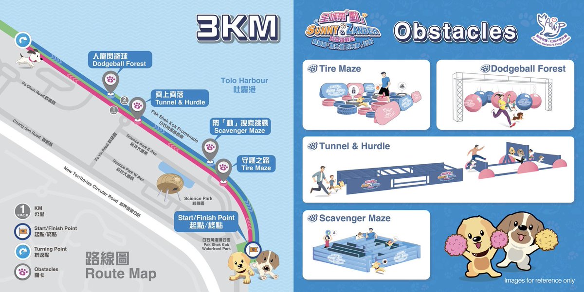 hkpoliceforce's tweet image. 🇭🇰’s 1st PEOPLE➕PETS #ObstacleRace🐕🏃‍♂️🏃‍♀️💕
📢Join “HK Jockey Club ‘Synergy for Great’—#BringYourOwnPets✖️Sunny🐶&amp;amp; Zander🐶#CharityRun” in📍Tai Po on DEC 21!
🐩Also help break a pooch-smooching🌏#WorldRecord!
👟🐾#HelpAllAnimals+make moments with your own:
njuko.net/awp2024