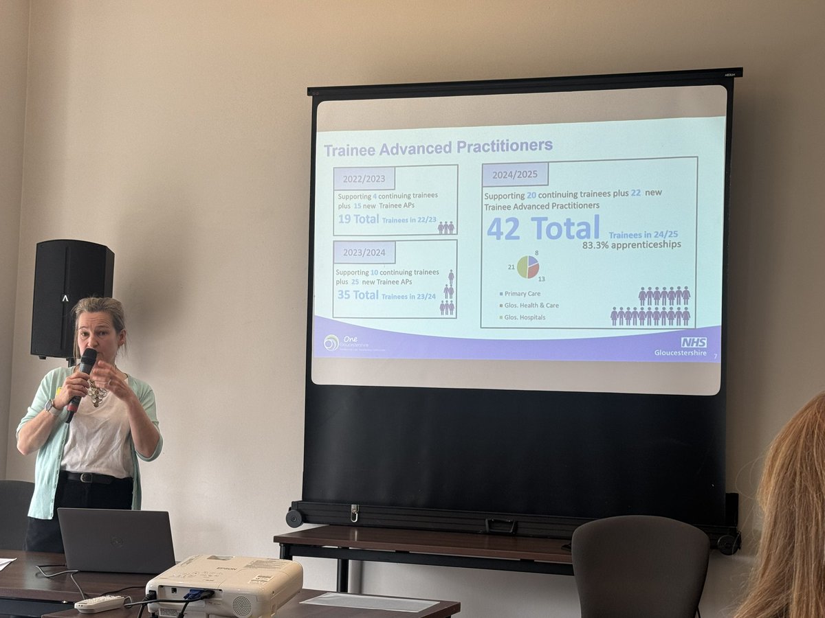 #AdvancedPracticeSummiy2024. How we are developing and investing our trainee Advanced Practitioners in Gloucestershire. 83% on an apprenticeship route! <a href="/gloshos_careers/">Careers at Gloucestershire Hospitals</a> <a href="/gloshospitals/">Gloucestershire Hospitals NHS Foundation Trust</a> <a href="/GHFT_Excellence/">Nursing, AHP and Midwifery Excellence</a> <a href="/durrell_susie/">Susie Durrell MBE</a>