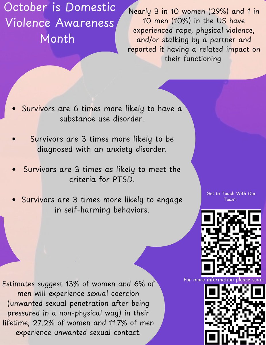 If you need support contact our
Community Healing and Wellness Department, 88 Visitation Place,2nd floor
📞 718 923 8288

#domesticviolence #domesticviolenceawarenessmonth #loveshouldnthurt #endviolence #endvictimblaming  #yourarenotalone #Every1KnowsSome1 #endgbv