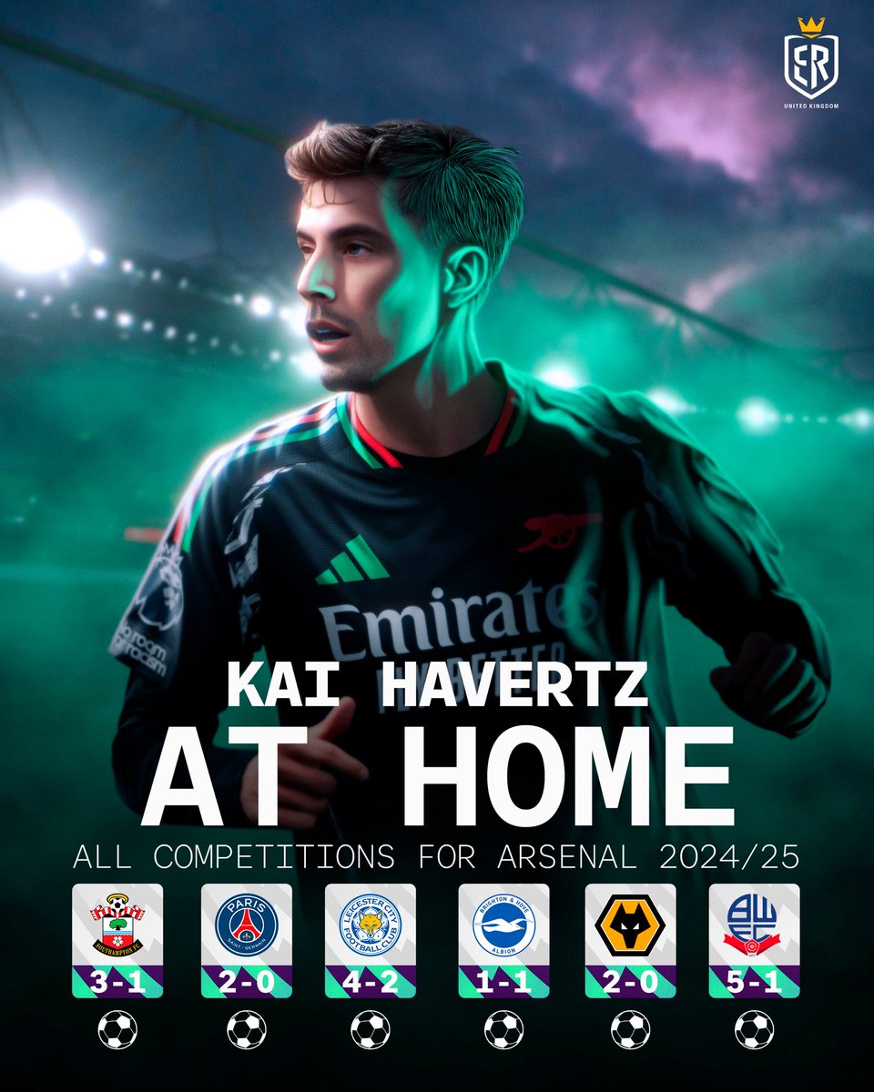 now_arsenaI's tweet photo. Tonight, Kai Havertz has the opportunity to become the first player ever to score in eight successive games at the Emirates Stadium.

Shakhtar Donetsk awaits… 🔜 https://t.co/LFfbIM5bSV