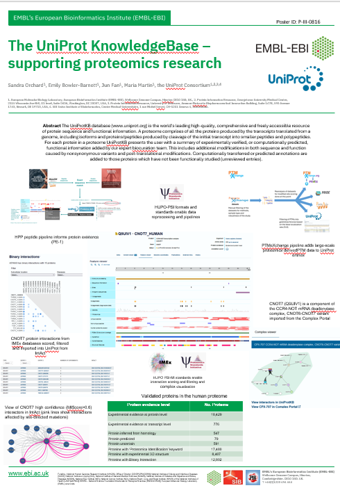 at #HUPO2024 and want to learn more about how to use <a href="/uniprot/">UniProt</a> in your work. Visit our posters, Wednesday session. First how we support you in your proteomics research P-III-0816...