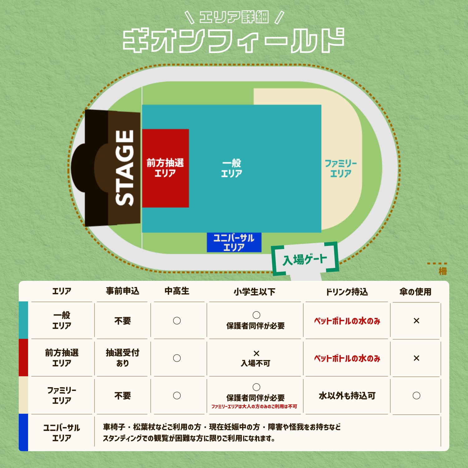 フェスです。 HEY-SMITH Presents OSAKA HAZIKETEMAZARE FESTIVAL 2023