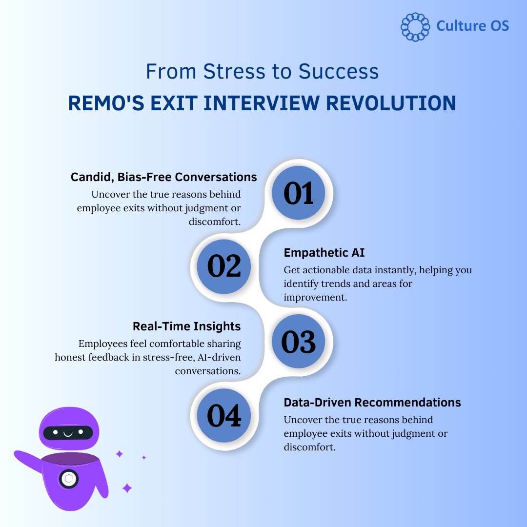 culture_os_'s tweet image. Exit Interviews Without the Stress 🎯

Exit interviews can be tough, but they don&apos;t have to be! With REMO by Culture OS, we’ve made these conversations more insightful and less stressful. 
.
#EmployeeExit #HRTech #ExitInterviews #EmployeeRetention #WorkplaceCulture #REMO