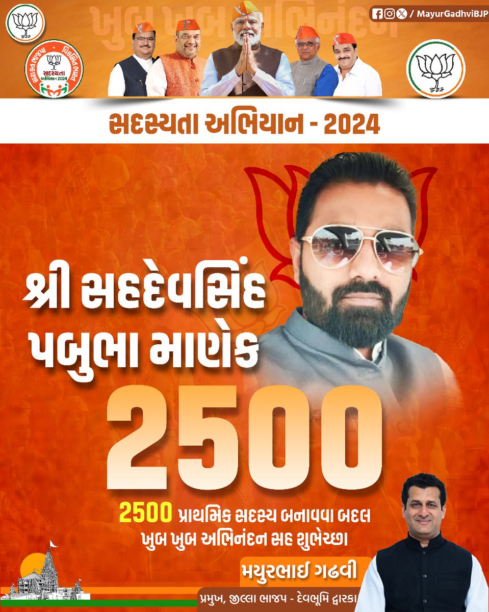 MayurGadhviBJP's tweet photo. ભારતીય જનતા પાર્ટીના સદસ્યતા અભિયાન - 2024 અંતર્ગત દ્વારકા જિલ્લાના અગ્રણી શ્રી @Sahdevsinhmanek ને 2500 થી વધુ પ્રાથમિક સદસ્ય બનાવવા બદલ ખુબ ખુબ અભિનંદન સહ શુભેચ્છા.

#BJPDwarka #BJPMembershipDrive #BJPSadasyataAbhiyan2024 https://t.co/KpMNH5SYx2