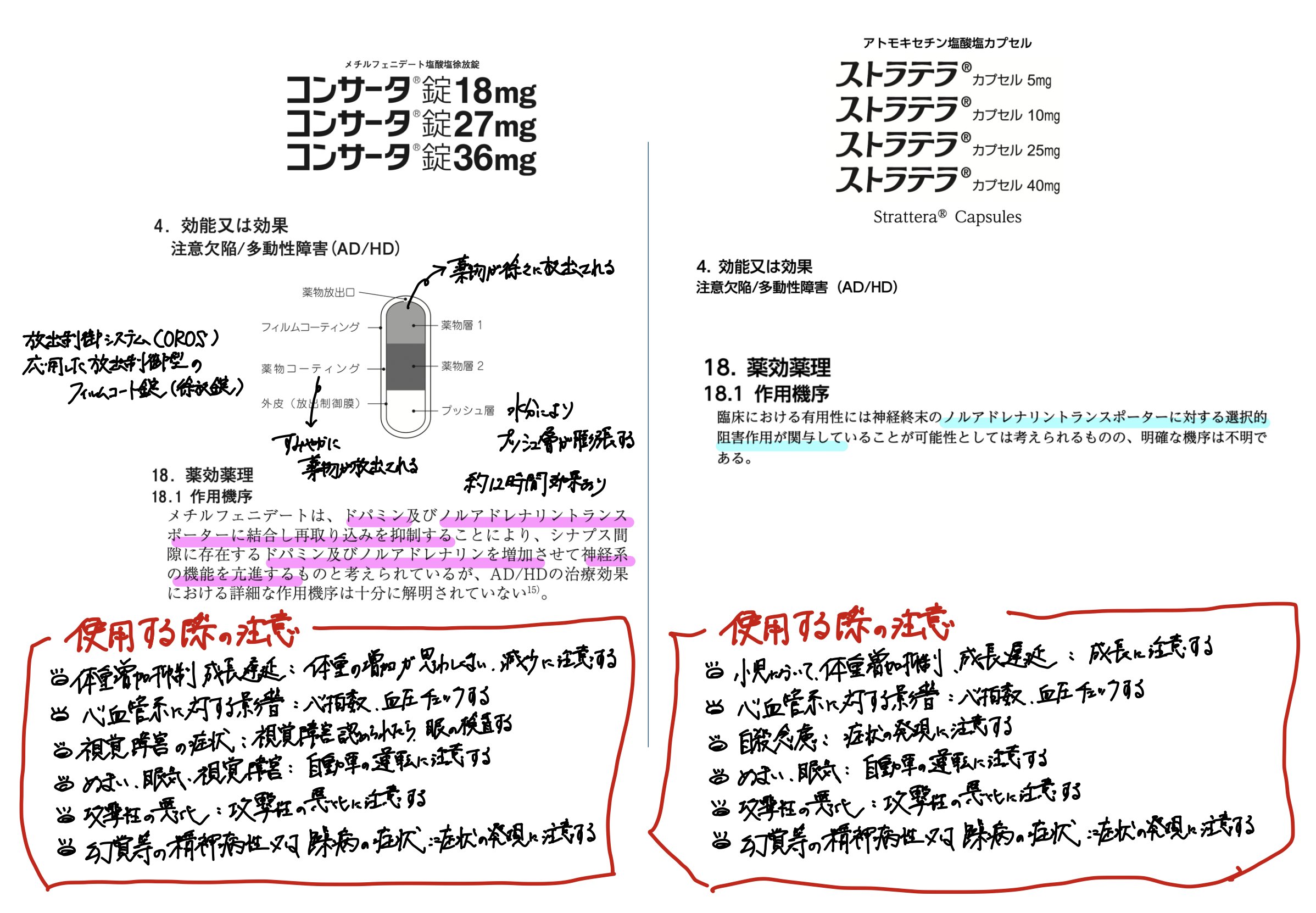 薬学ラボ on X: 