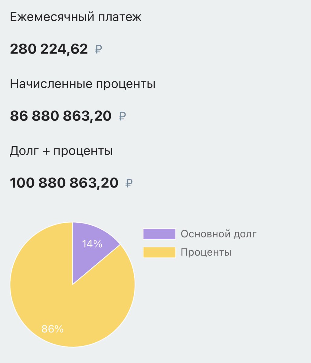 Андрей Пивоваров tweet media