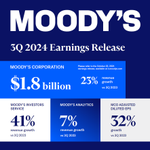 Photo by Moody's (@Moodys)
