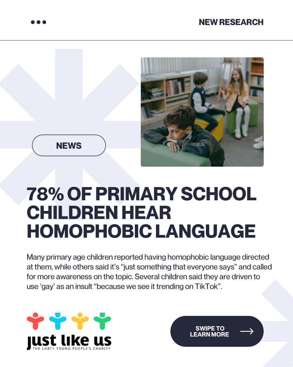Our new research has found that 78% of primary school children hear homophobic language, with many attributing this to trends on TikTok📱 (1/5)