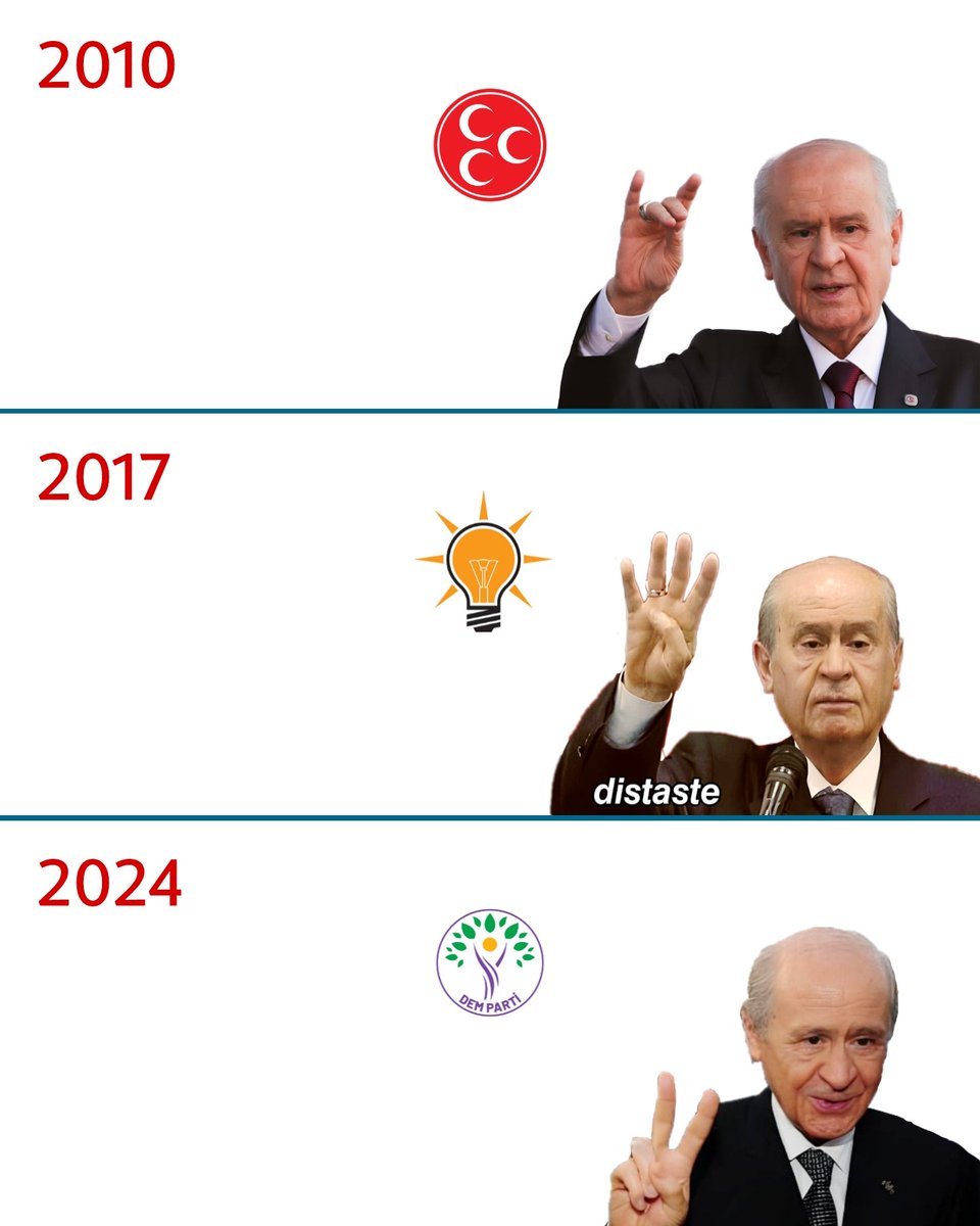 Devlet Bahçeli