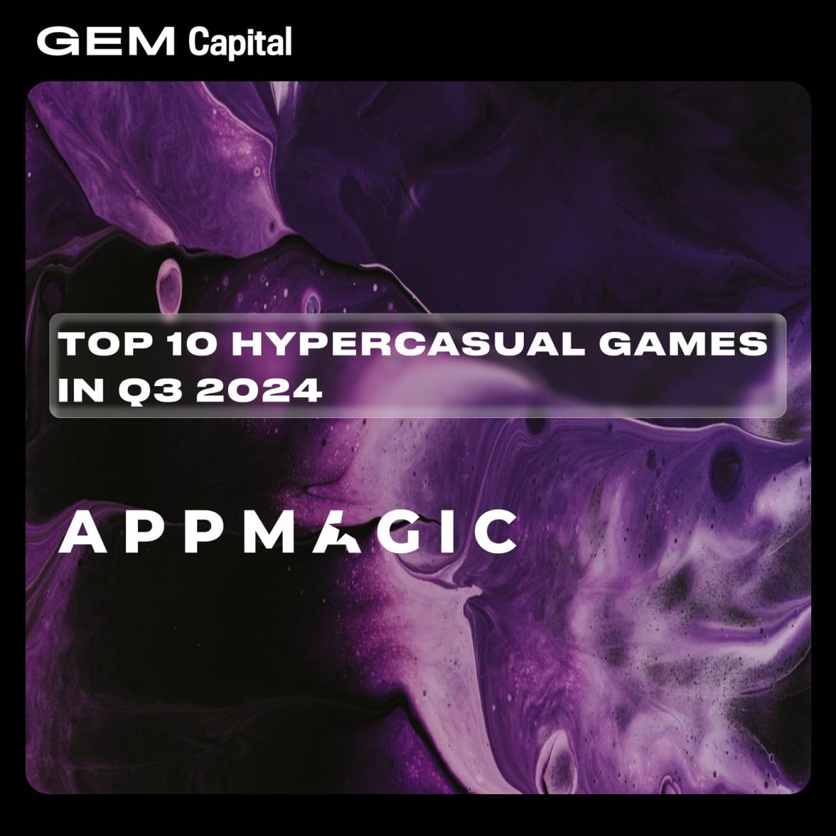 GEMCapitalCY's tweet image. 🪄 @AppMagicRocks, a GEM Capital portfolio company, has released its traditional Q3 2024 review of the Hypercasual games market.

📍 Key findings include a 12% decline in downloads and the rise of new titles! 

#hypercasual #games #markettrends #mobilegames #appmagic