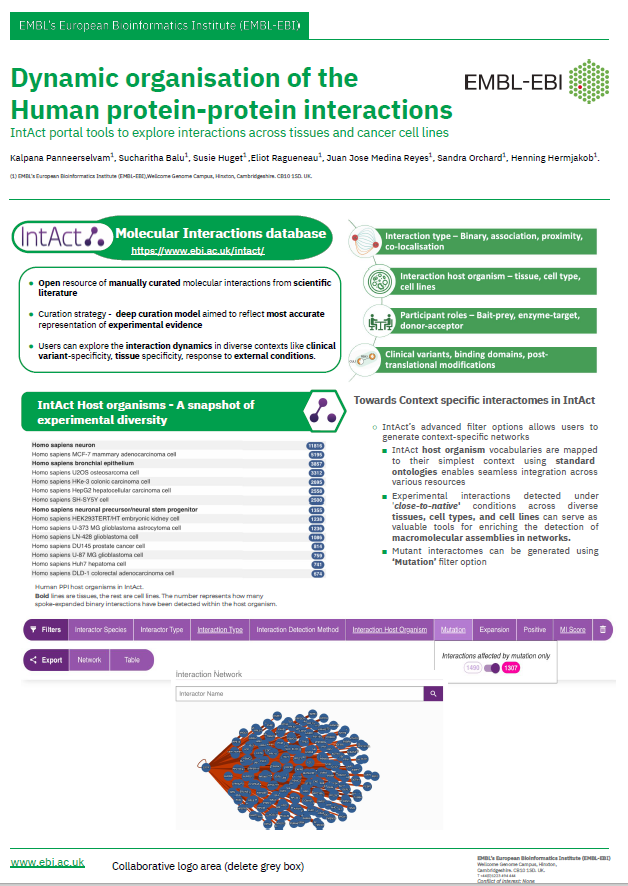 Learn about capturing and representing a dynamic interactome at #hupo2024 P-III-0885...