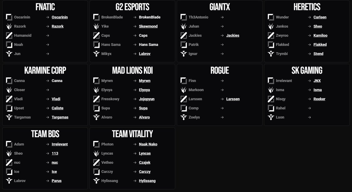 Sheep Esports tweet media