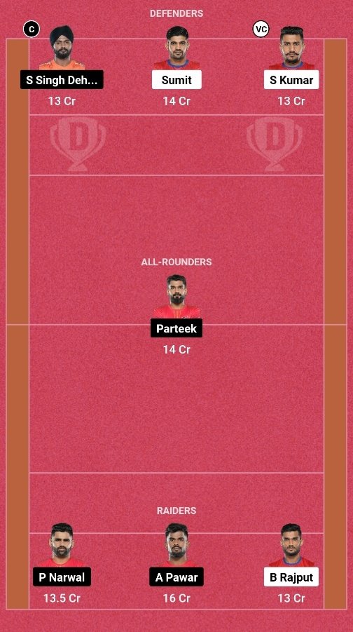 analysis_by_cj's tweet photo. Up yodhas vs Bangalore Bulls | Match winner 

@pro_kabbadi_season11 #prokabaddi #pro #prokabbadileague #pkl2024 #pklonline #pkl #telugutitans #matchprediction #dream11prediction #upyoddha #bangalore #bangalorebulls https://t.co/pPyL0cjoaS