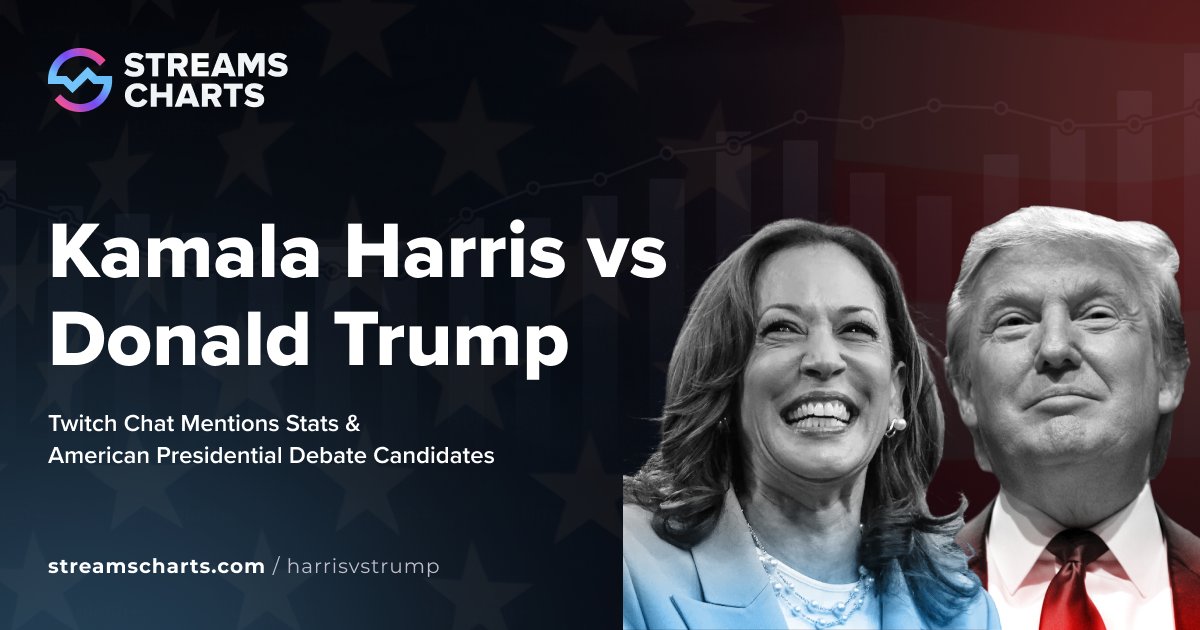 Streams Charts 🇺🇦 tweet media