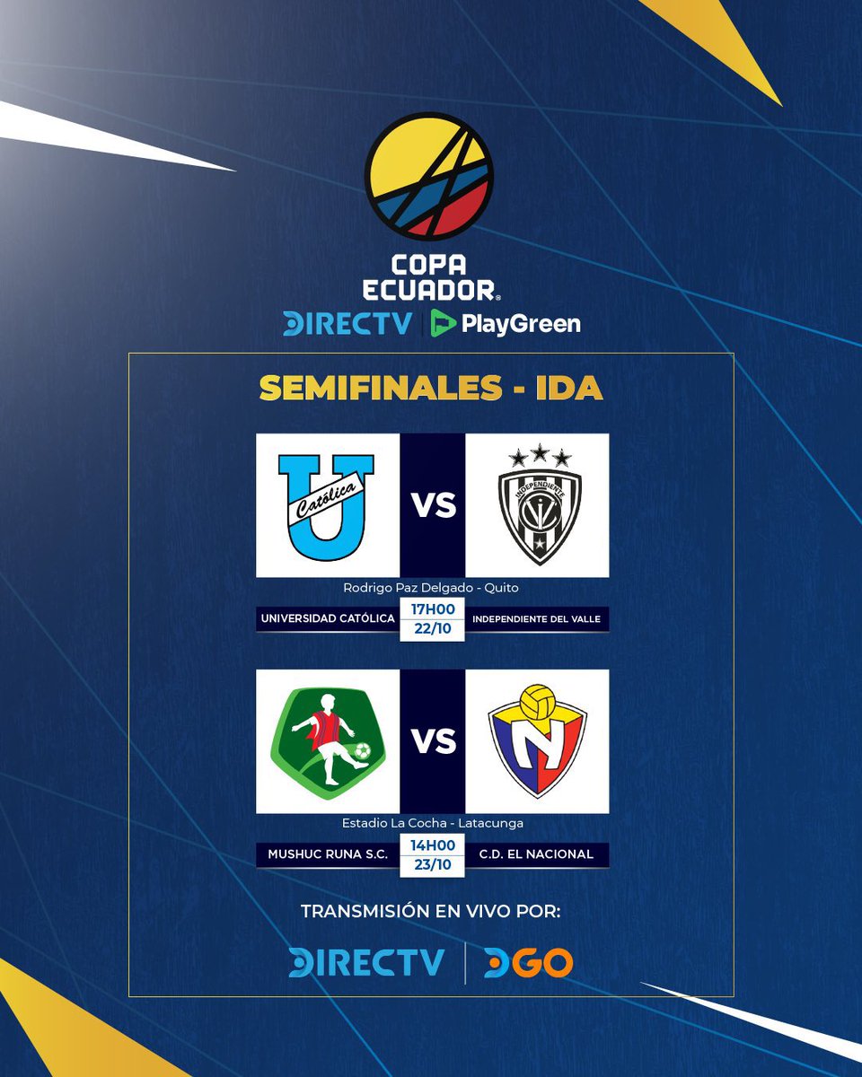 EL ILUSIONISTA
De los 4 equipos semifinalistas hay sólo uno que tiene hinchas, el resto...