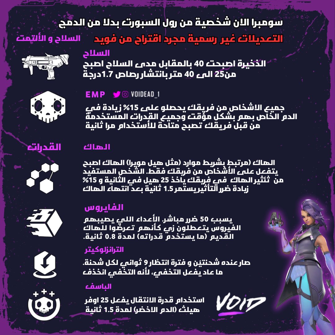 فويد | VOID tweet media