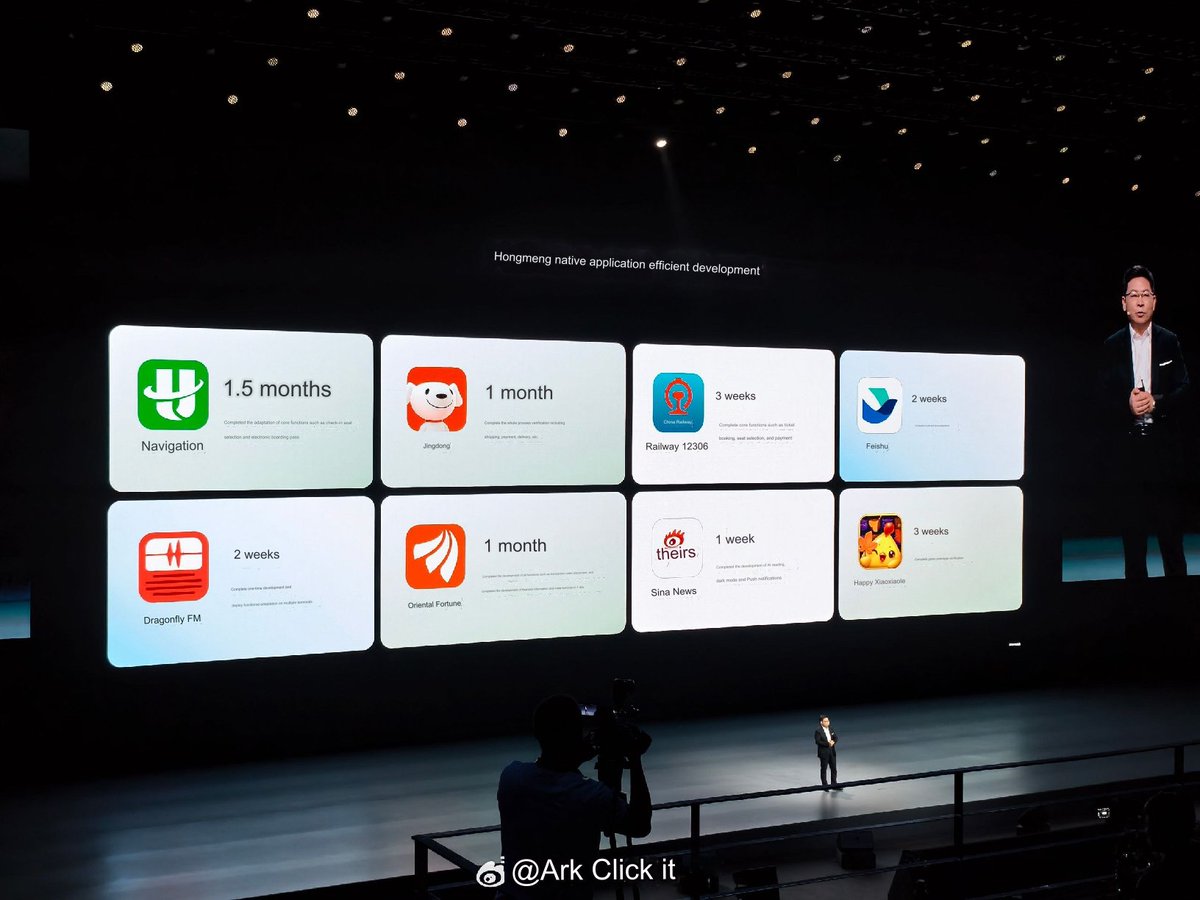 LivingInHarmony's tweet photo. To be honest, there are many apps that are compatible with native HarmonyOS that I can't use, and some that I want to use are not available yet, so I still need to work harder
Hongmeng native application efficient development here in China:
#HarmonyOS5 #OpenHarmony #3rdOS https://t.co/Gbi6bEuKsr
