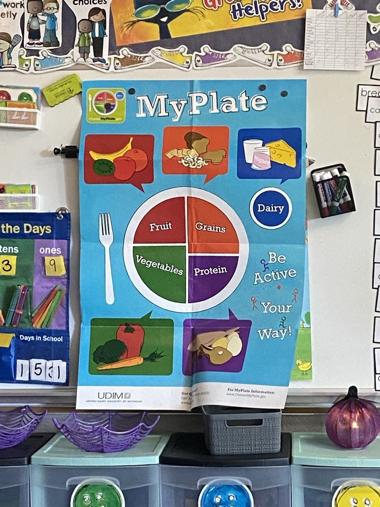 AGSschools's tweet image. Mrs. Swaid's class had a fun time learning about a balanced meal with Mr. Blackmore! We loved talking about our favorite proteins, veggies and fruit. 🍎 🍗 #myplate #foodgroups