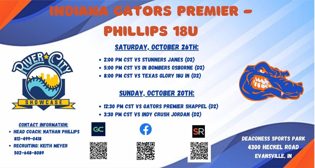 GatorsPhillips's tweet image. One more weekend left in our fall season and looking forward to finishing off our strong fall season!! @MarkLlo84231890