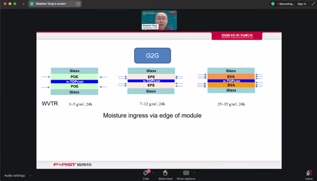 TaiyangNews - All About Solar tweet media