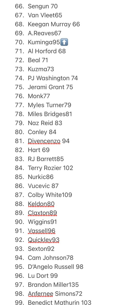 dtewness's tweet photo. NBA opening night, so you know it is time for the #TopTewHundred, which by special request has become the #TopTewOTew so we can include more top NBa talent on the list. Just tew many good player tew chose from. Here we go…. https://t.co/TJxlbWkMvk