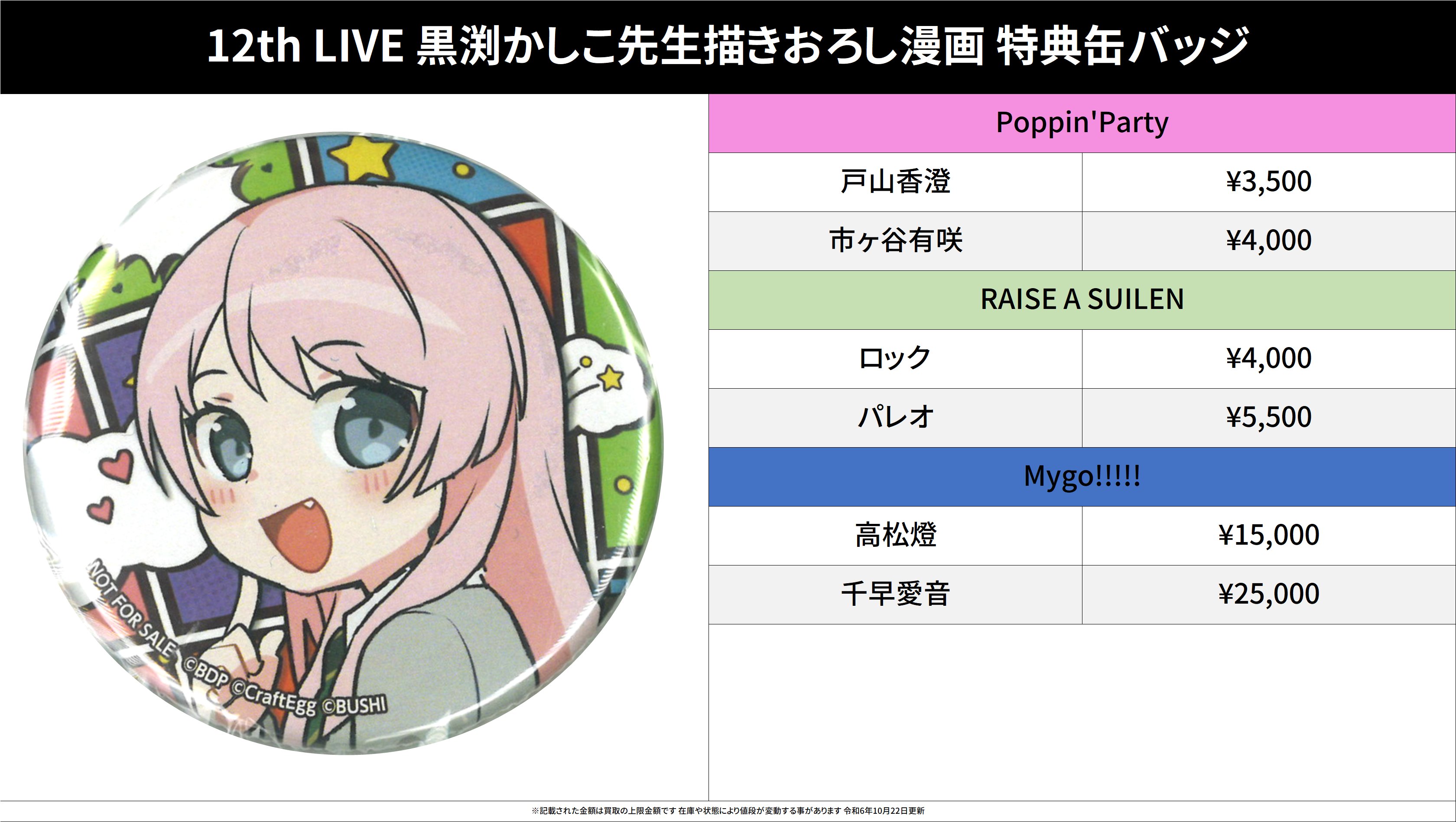 バンドリ 黒渕かしこ先生描き下ろし漫画 特典缶バッジ 市ヶ谷有咲