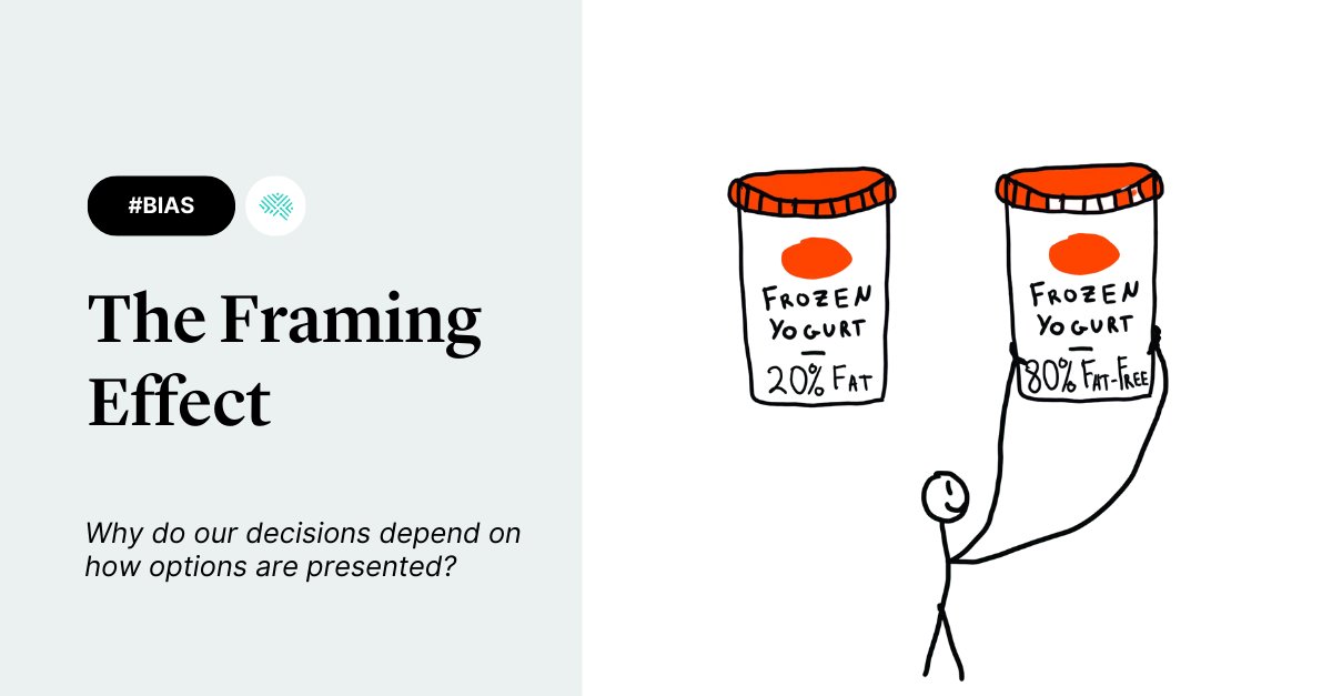 In marketing, the framing effect can make or break a sale. Effective framing boils down to: 💡 Focusing on gains over losses 🧠 Keeping messages simple ❤️ Appealing to emotions

Learn more about how framing shapes our choices on our website👇

hubs.ly/Q02VbDS60