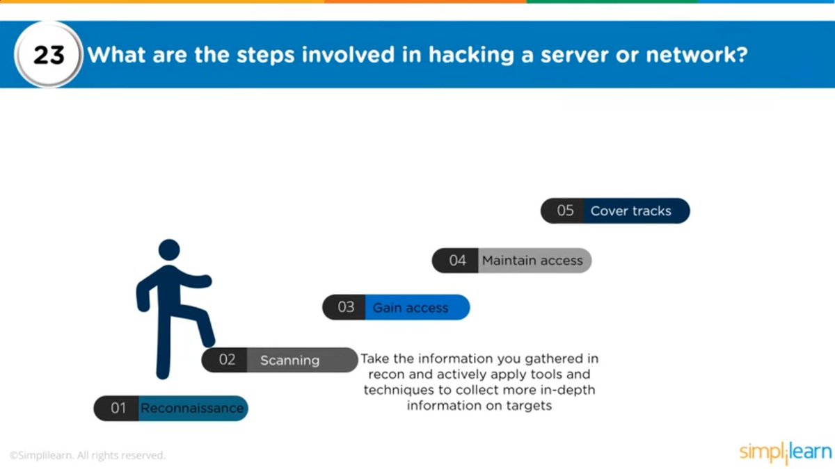 reaghacks (@reaghacks23904) on Twitter photo 