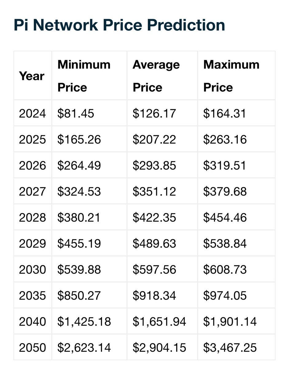 Grem KD✍️👀 tweet media