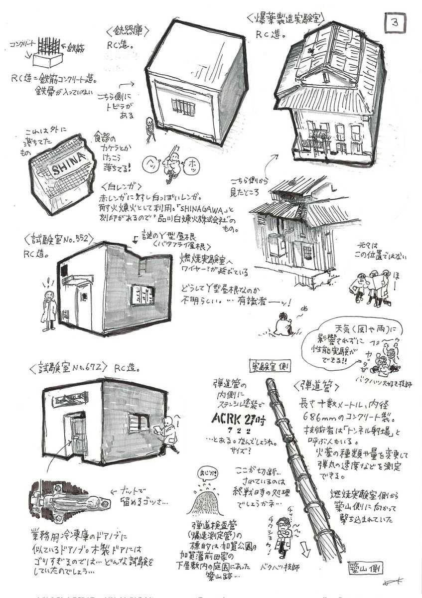 2024年10月20日に見学させていただいた特別公開 国史跡「陸軍板橋火薬製造所跡」のまとめを作画しました。天気にも恵まれて貴重な体験ができて良かったです。
(※無断転載厳禁でお願いします。)