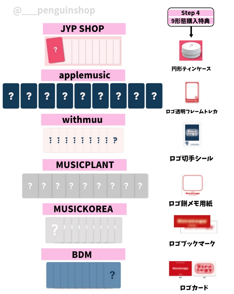 K-POP予約情報🇰🇷 on X