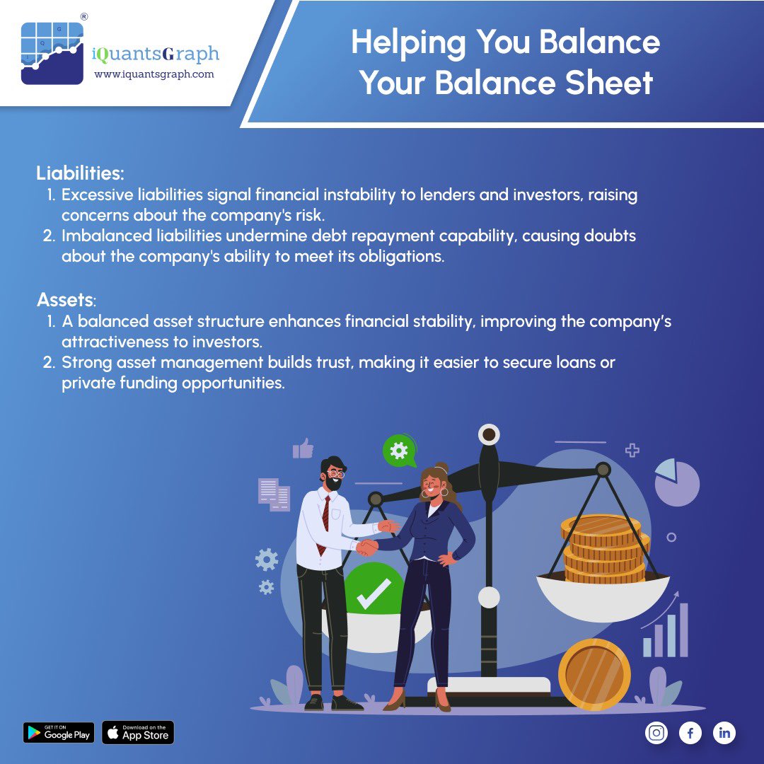 iQuantsGraph's tweet image. Maintaining a well-balanced balance sheet is the key to financial stability and growth. At iQuantsGraph,  📊
#FinancialManagement #BalanceSheet #iQuantsGraph #AssetManagement #FinancialStability #InvestSmart