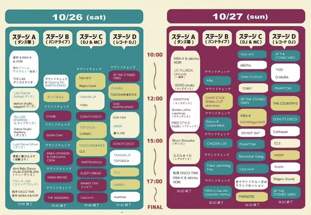 今週末はハミングバード！
さぁどうしよう！