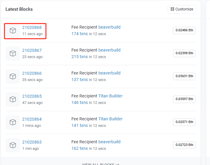 今晚上看gas情况，打这个
目前区块是21020868，还有一百多区块，差不多八点的样子